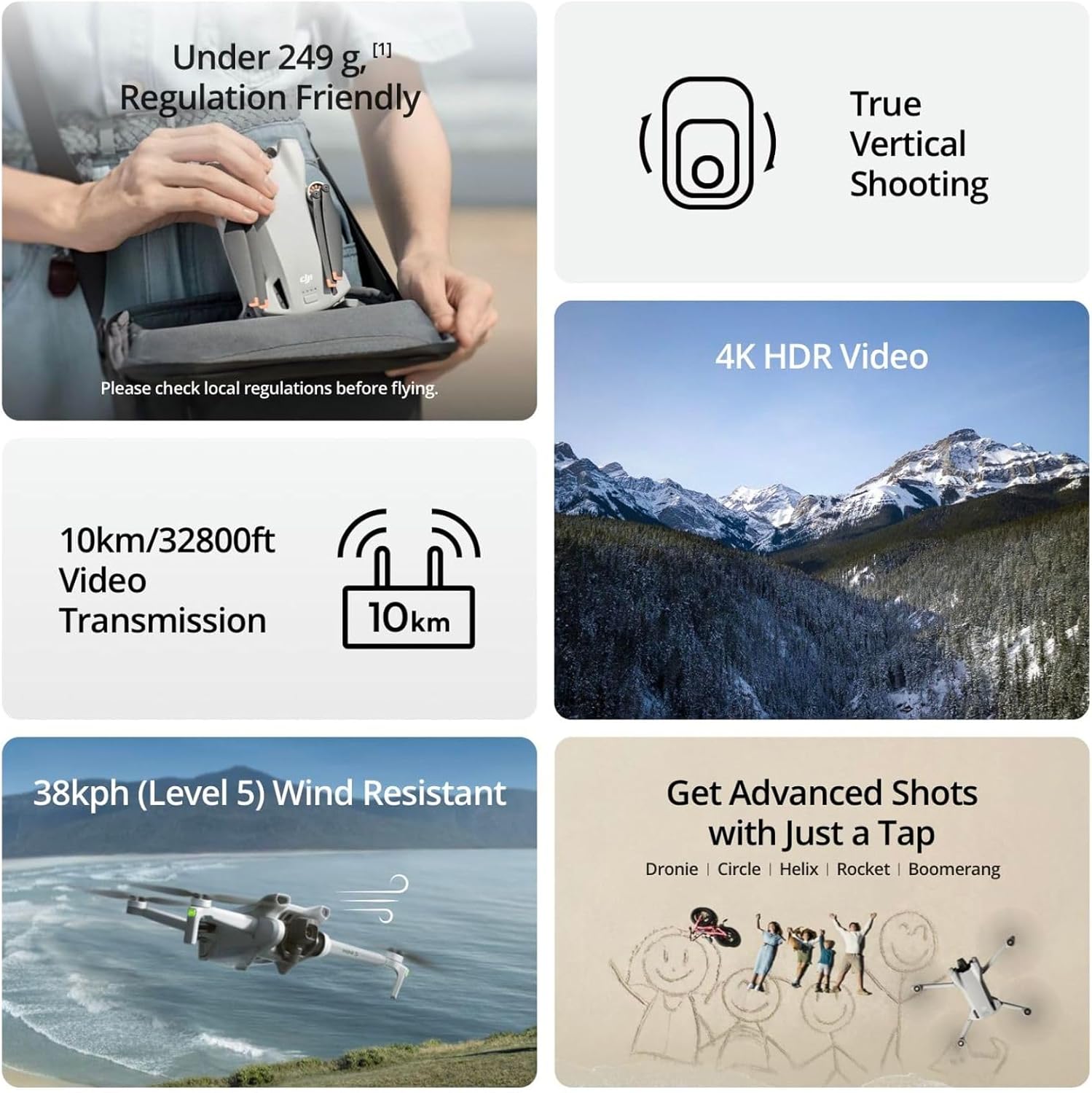 Drones DJI Mini 3 reacondicion - Drone Video Production reseña y precio